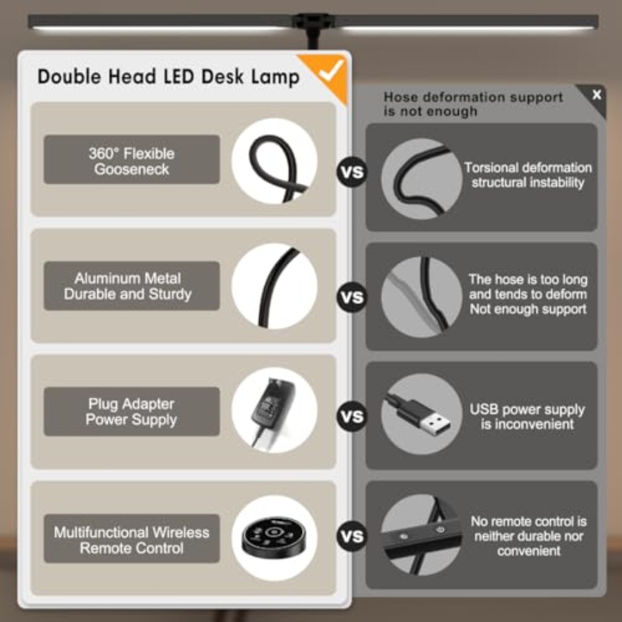 Lampu Meja LED untuk Kantor Ru - Home Office Desks ulasan dan harga